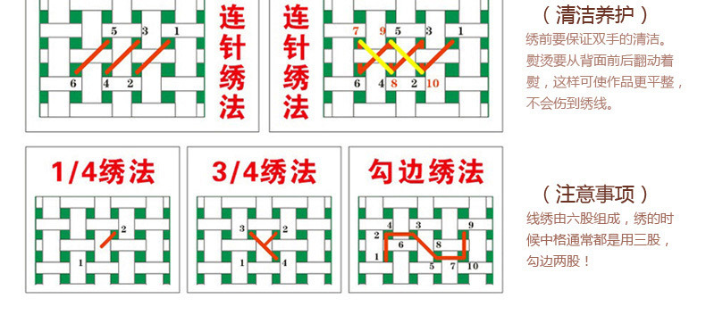 外贸跨境十字绣新款客厅卧室精准印花美丽家园花草风景手工刺绣详情24