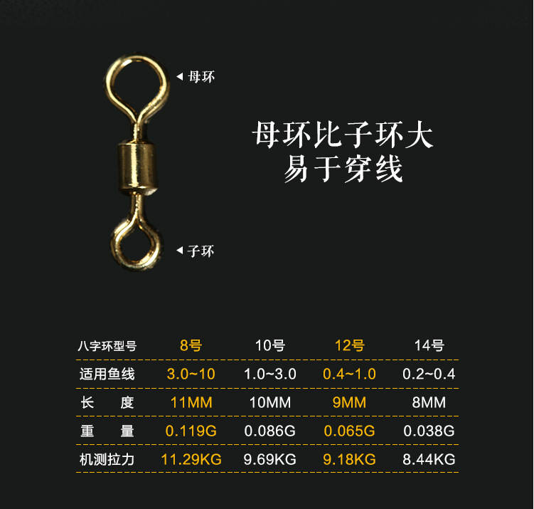 尚品钓具大小头八字环钓鱼子线连接器高速镀金强度子母转环小配件详情8