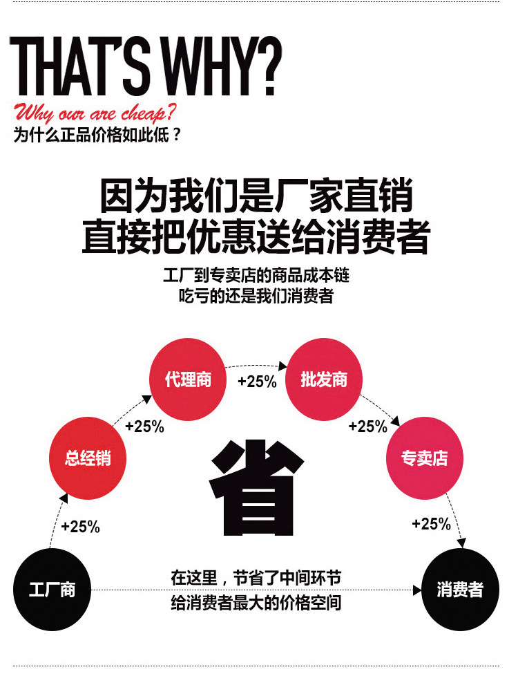 Butane gas spray gun, open flame igniter, kitchen, portable windproof outdoor spray gun, welding gun, gas pic 35