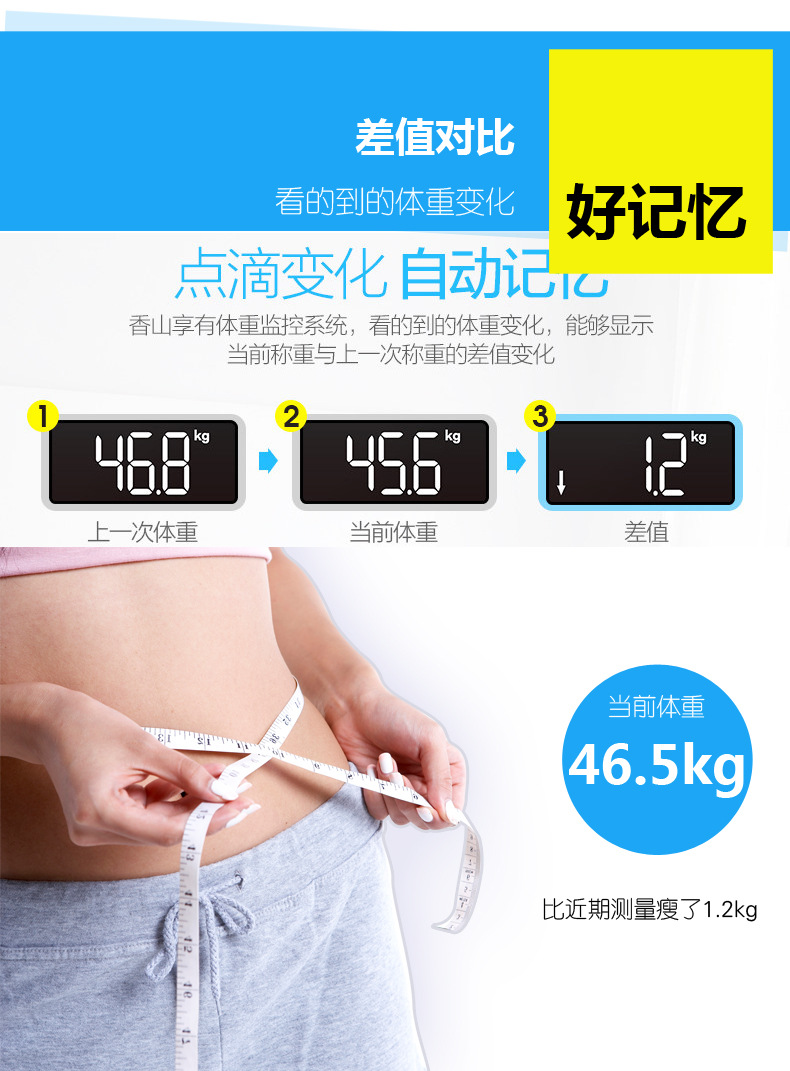 Baolan circular household smart electronic health weight scale, human body scale, adult glass scale, cross-border advertising gift scale pic 28