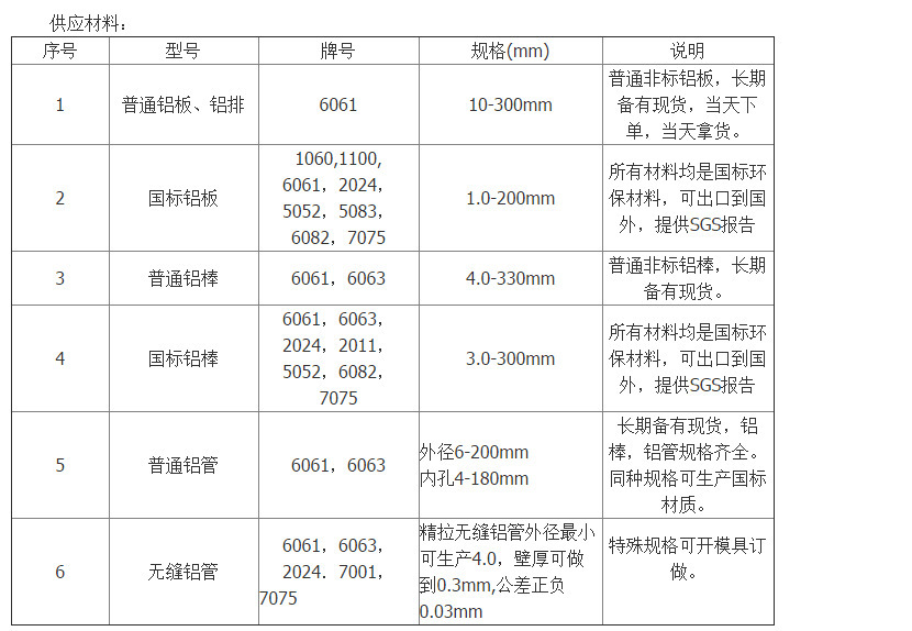 Tian Gang Metal sells a large quantity of various specifications of wind chime aluminum tubes, wind chime aluminum rods, high-quality and low-priced colored aluminum tubes pic 3