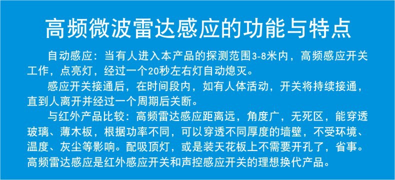 声控灯led声光控楼道灯走廊超亮过感应灯雷达吸顶灯点光源详情11