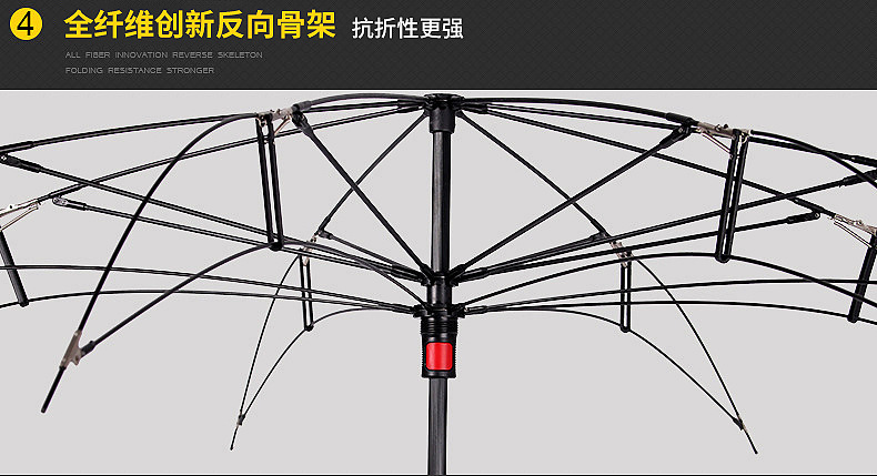 汽车反向晴雨两用太阳伞可站立反转C型直杆广告伞定制印刷logo详情10