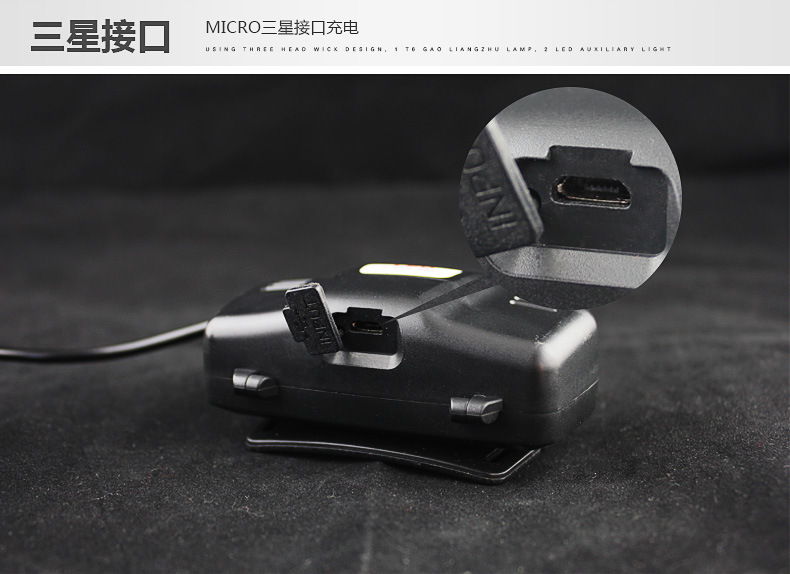 跨境户外钓鱼头灯批发T6LED强光伸缩变焦多功能头灯充电感应头灯详情20