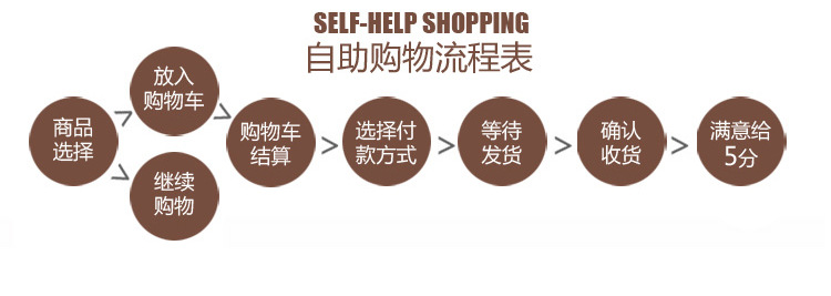 生产批发镂空贴指甲贴创意个性镭射滴胶贴纸详情10
