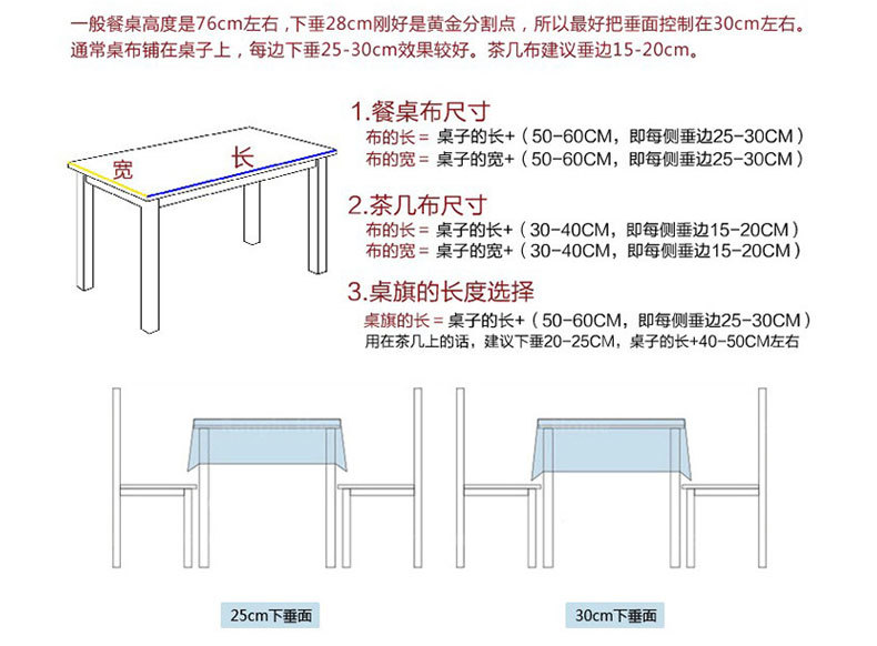 新款欧式高档奢华家用餐桌布长方形客厅电视防尘盖布茶几防滑桌布详情13