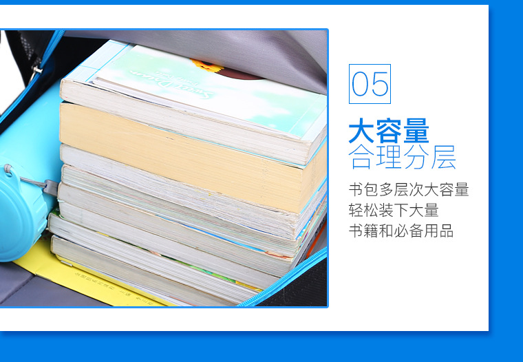 2024工厂批发新款小学生书包1-6年级男生 安全反光减负护脊儿童书详情23