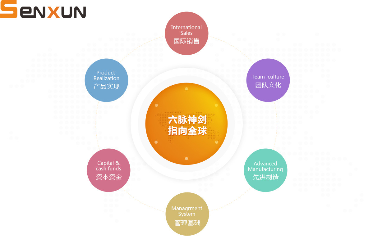 5mm straw hat led beads, 0.5W through-hole high-power light-emitting diode pic 33