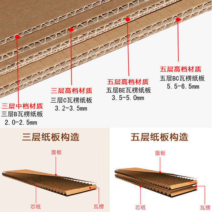 小开口纸箱扁盒侧开小包装盒纸盒三层加厚瓦楞纸盒快递打包发货详情4