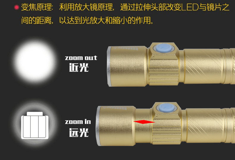 Tiger Hunter Strong Light Flashlight LED strong Light Charging Home USB charging mini Aluminum alloy small flashlight pic 35