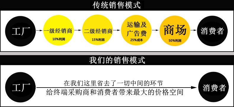 小号多色OK经典电脑刺绣花补丁贴布贴徽章绣章子标衣服补洞装饰贴详情55