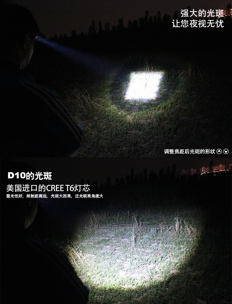 跨境户外钓鱼头灯批发T6LED强光伸缩变焦多功能头灯充电感应头灯详情25