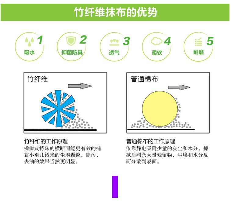 洗碗巾不沾油竹纤维洗碗抹布竹炭去油污百洁布厨房清洁日用品批发详情7