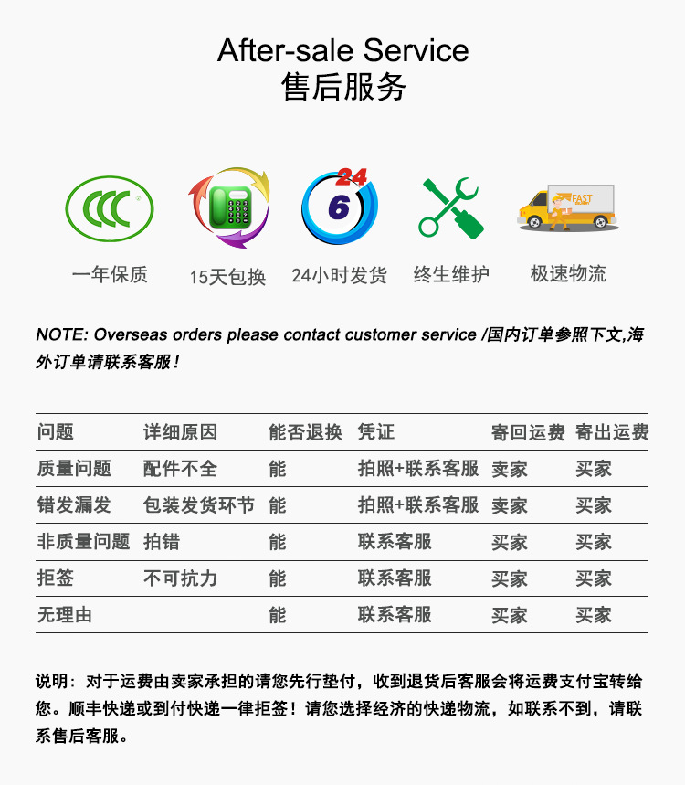 售后服务-详情02