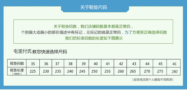屯里付氏正品工厂直销棉布鞋垫子 中草药物吸汗防脚臭除臭鞋垫 批发增高垫舒适透气详情15