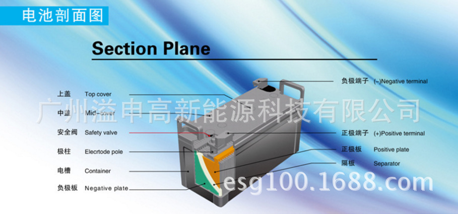 ESG factory durable 12v250AH outdoor solar system communication base station maintenance-free lead-acid battery pack pic 5