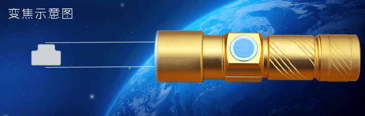 Tiger Hunter Strong Light Flashlight LED strong Light Charging Home USB charging mini Aluminum alloy small flashlight pic 36