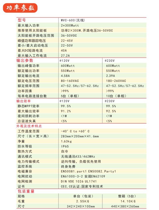 微型逆变器600W防水纯正弦波智能光伏并网太阳能逆变器跨境爆款详情5