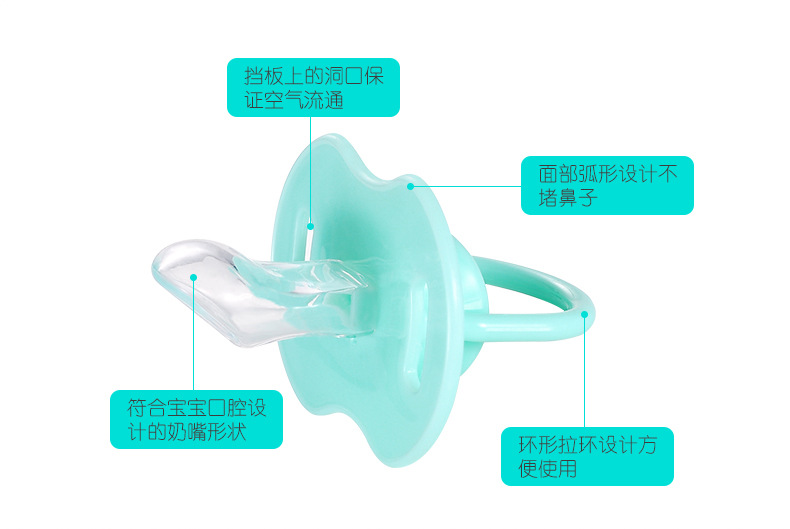 英文卡装婴儿安抚奶嘴卡通硅胶安睡奶嘴新生儿宝宝安慰奶嘴带盖详情6