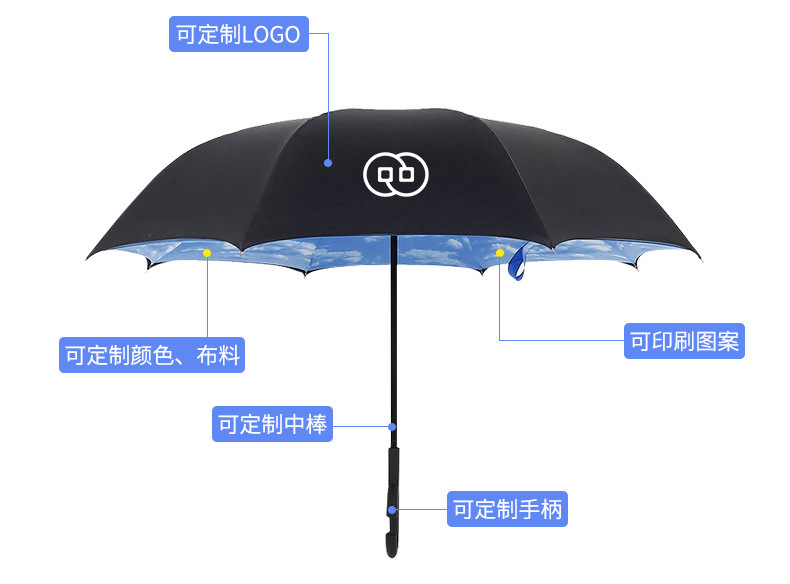 汽车反向晴雨两用太阳伞可站立反转C型直杆广告伞定制印刷logo详情4