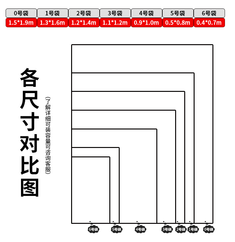 编织袋 蛇皮袋加厚耐磨物流袋搬家快递包裹编织袋批发【多规格】详情13