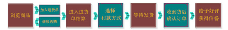 供应时尚女精选款深绿贵州翠手镯 油青糯种满绿贵州翠玉手镯批详情2