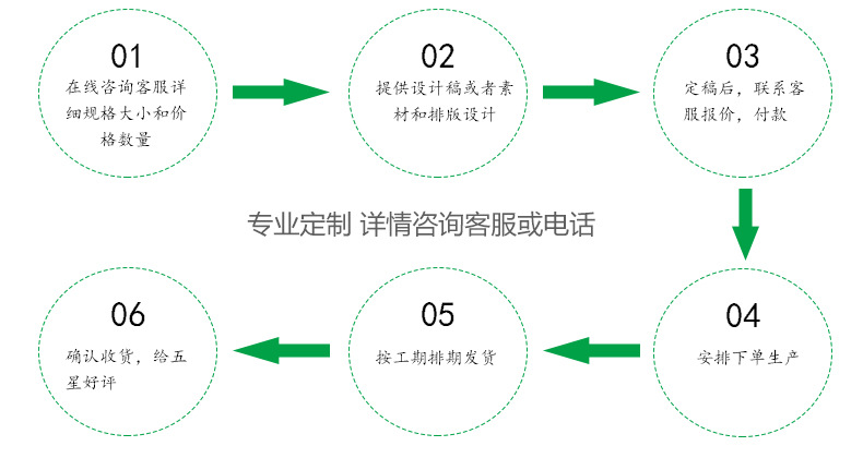 厂家直销PVC包装盒 PET透明盒子 PP塑料皮带通用彩盒来图来样加详情22