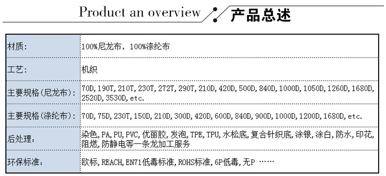 现货供应涤纶1680D双股优丽胶牛津布1680双股优丽胶涤纶牛津面料详情15