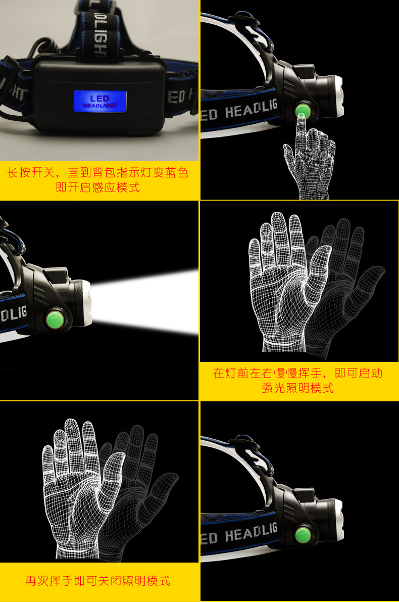 跨境户外钓鱼头灯批发T6LED强光伸缩变焦多功能头灯充电感应头灯详情2