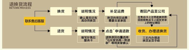 新款热卖男士优雅气质袖扣麻花法式衬衫袖钉花纹袖扣厂家饰品批发详情24