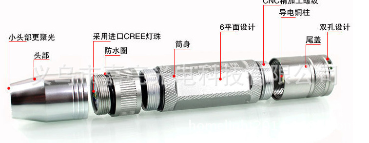 Free logo jade flashlight 365 purple light 395 yellow light amber identification strong light three-source egg lamp pic 13