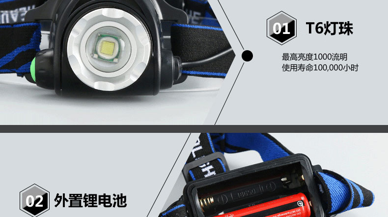 跨境户外钓鱼头灯批发T6LED强光伸缩变焦多功能头灯充电感应头灯详情14