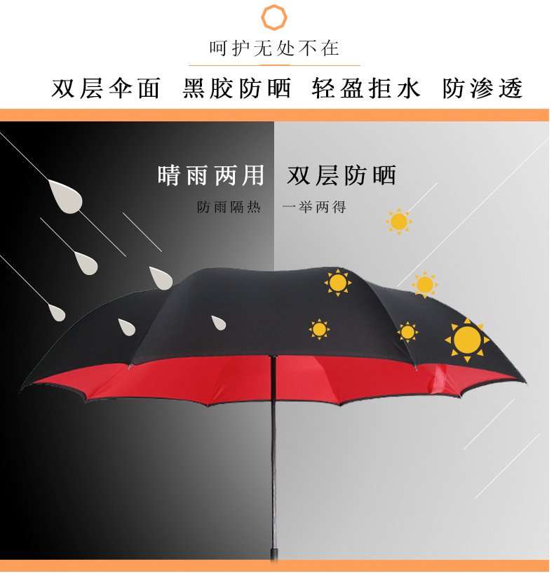 【反向伞】创意款自动反向伞 定制汽车反向伞双层C型直杆晴雨伞详情2