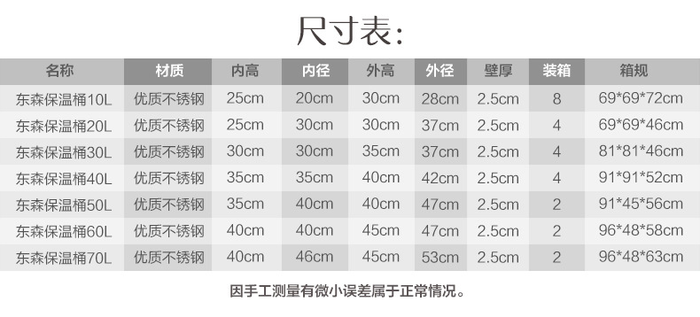 商用不锈钢双层保温桶大容量无磁饭桶汤桶多功能水桶详情38