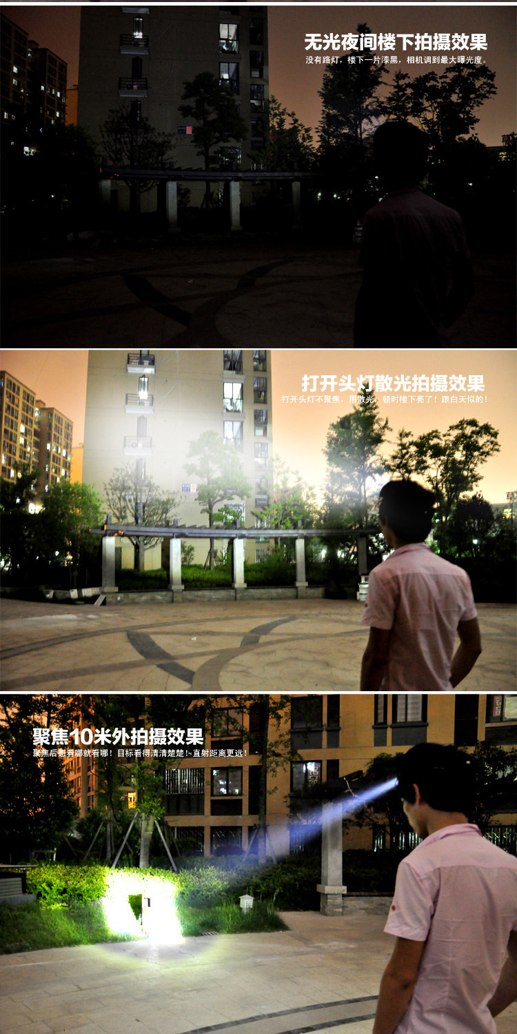 跨境户外钓鱼头灯批发T6LED强光伸缩变焦多功能头灯充电感应头灯详情24