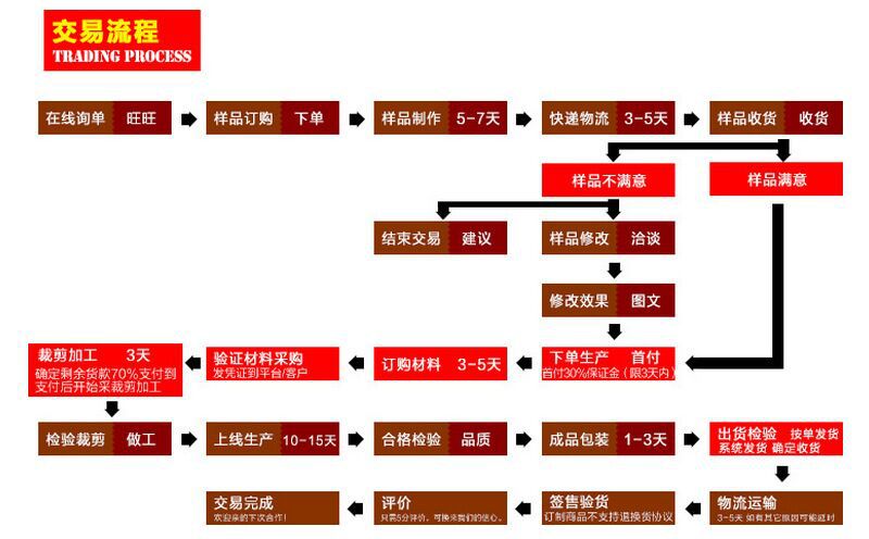 日式折叠旅行购物袋双肩背包手提买菜风琴包大容量衣服收纳包详情23