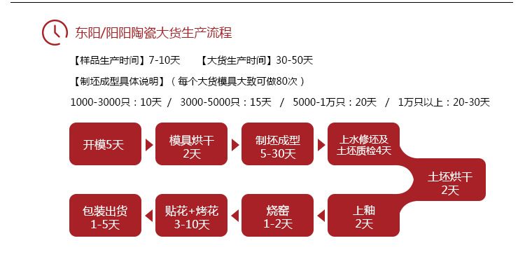 Korean-style couple checkered mugs, universal coffee ceramic cups for offices, custom-made ceramic cups with high appearance standards pic 3