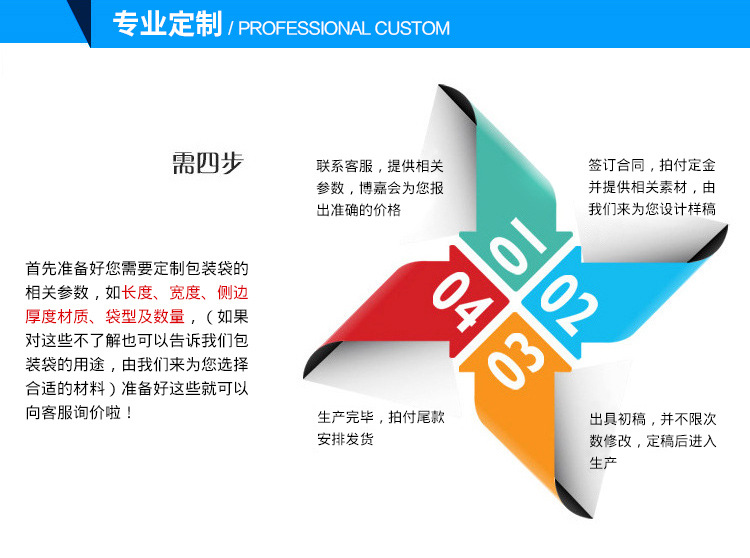 Cross-border in-stock pvc handbags with snap fasteners, plastic transparent wine bags, souvenir bags, wedding candy gift packaging pic 16