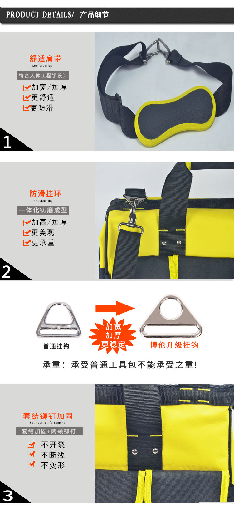 手提电工包工具包多功能维修安装帆布加大加厚工具袋工作腰包小号详情10