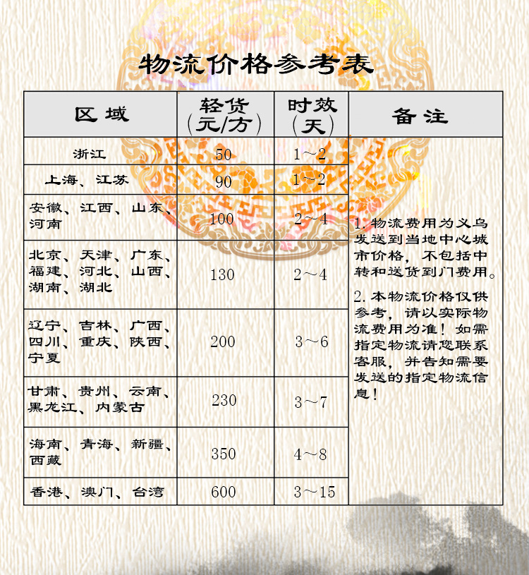 AAAA物流价格参考表