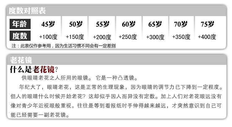 防伪正品老人100超轻树脂老花镜 时尚男女玻璃眼镜 水晶石老光814详情4