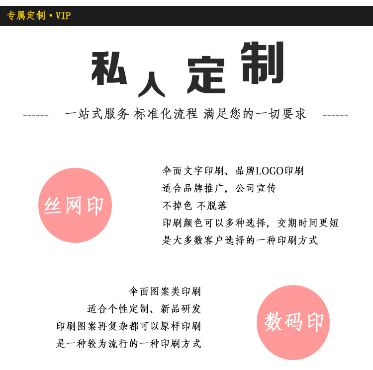 创意反向伞双层C型免持式汽车长柄伞晴雨伞直杆广告雨伞印刷logo详情14