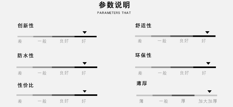 亿可来厂家直销批发零售骑行涤纶pvc自行车雨披中学生雨披雨衣详情7