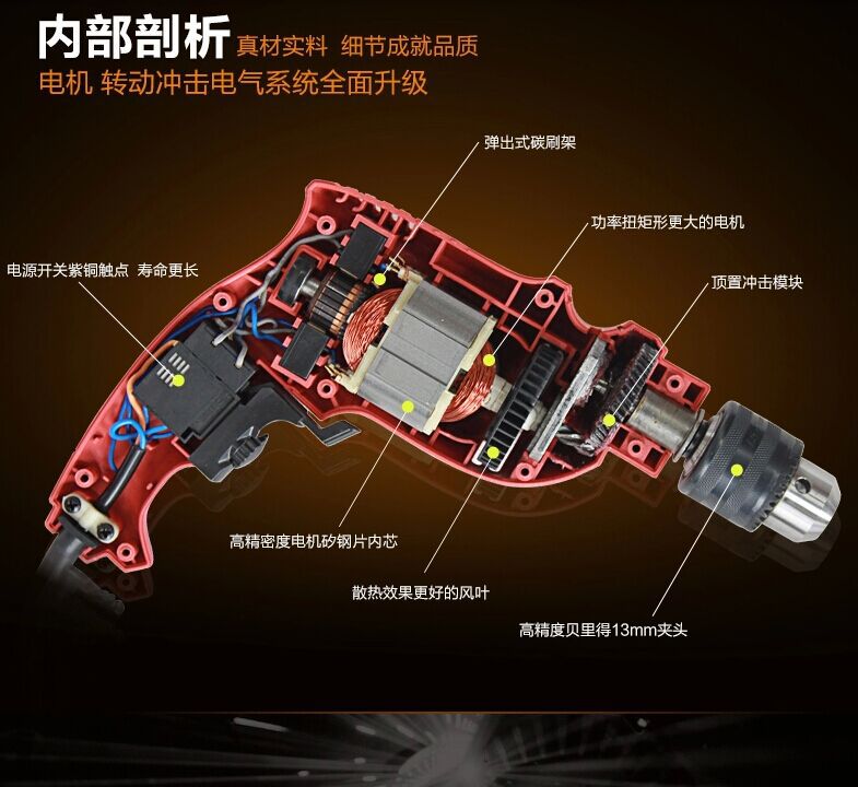 家用工具套装 五金工具箱 电工木工手动维修电钻组合组套电动工具详情8