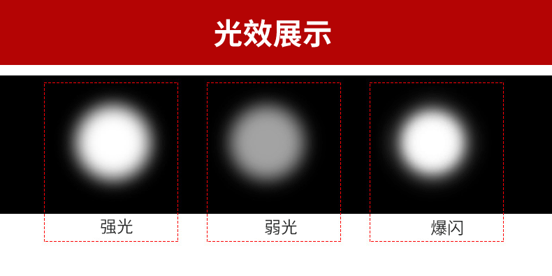 跨境户外钓鱼头灯批发T6LED强光伸缩变焦多功能头灯充电感应头灯详情22