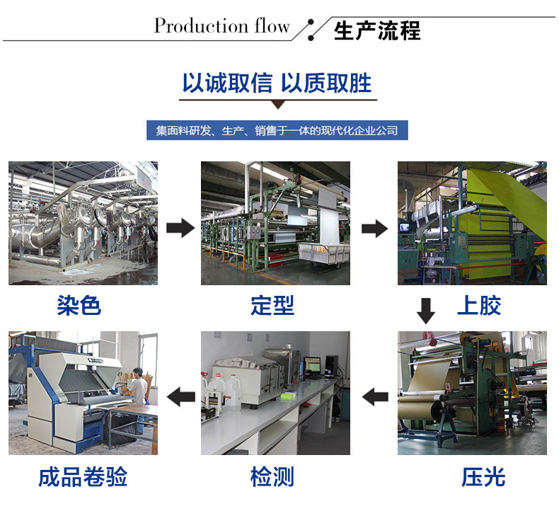 现货供应涤纶1680D双股优丽胶牛津布1680双股优丽胶涤纶牛津面料详情18