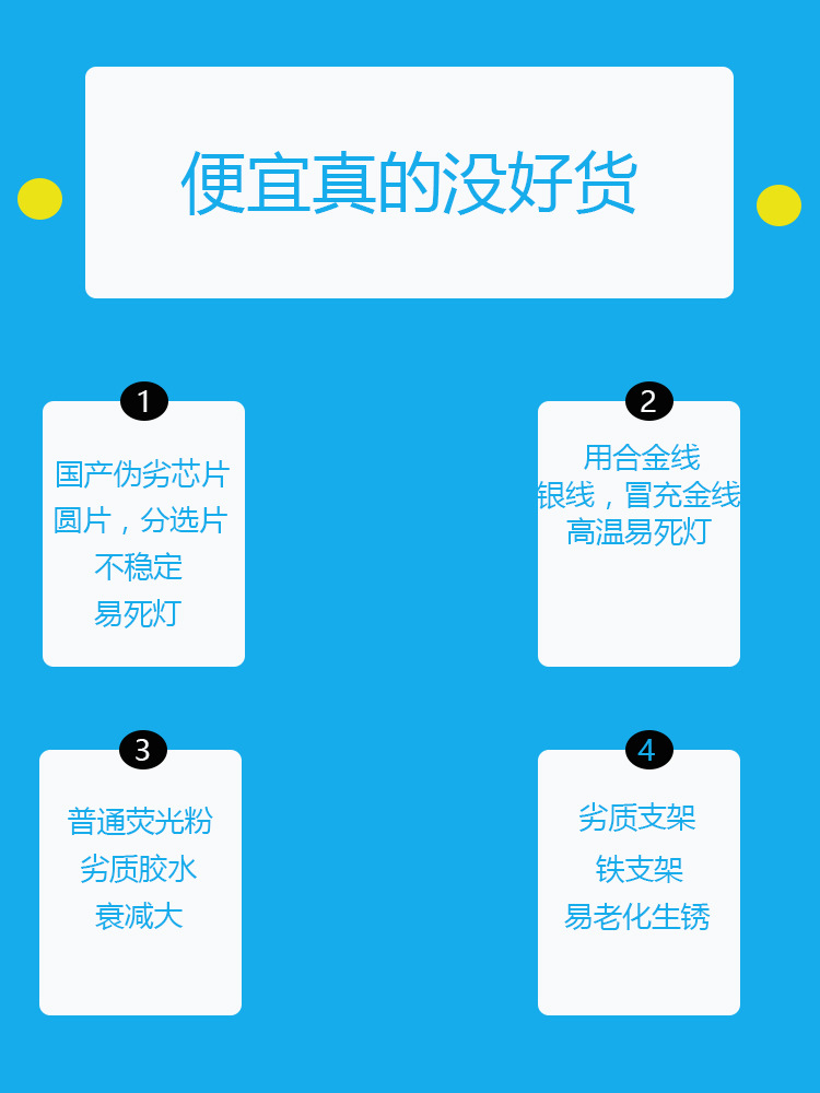 5mm straw hat led beads, 0.5W through-hole high-power light-emitting diode pic 4