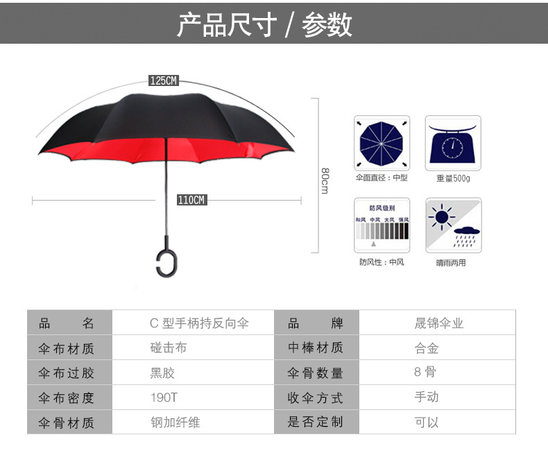 【反向伞】创意款自动反向伞 定制汽车反向伞双层C型直杆晴雨伞详情3