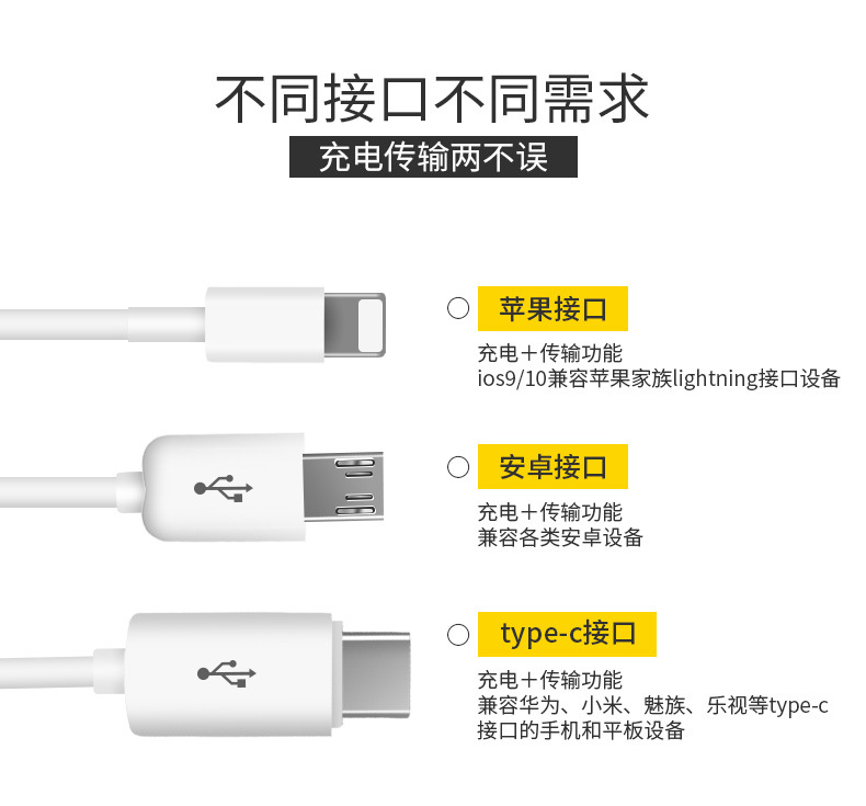 品胜三合一数据线适用安卓Type-c苹果12 三头一拖三多功能充电线详情44