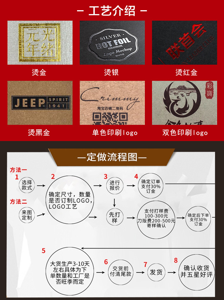 Factory wholesale of top and bottom covers, small bookmarks, pendants, gift boxes, paper bracelet boxes, and exquisite keychain packaging boxes pic 20